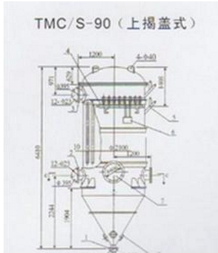 高壓負(fù)壓圓筒除塵器,